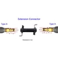 thumbnail image 2 of Conector de lavadora a presión Cola para purificación de agua K5, 2 of 8