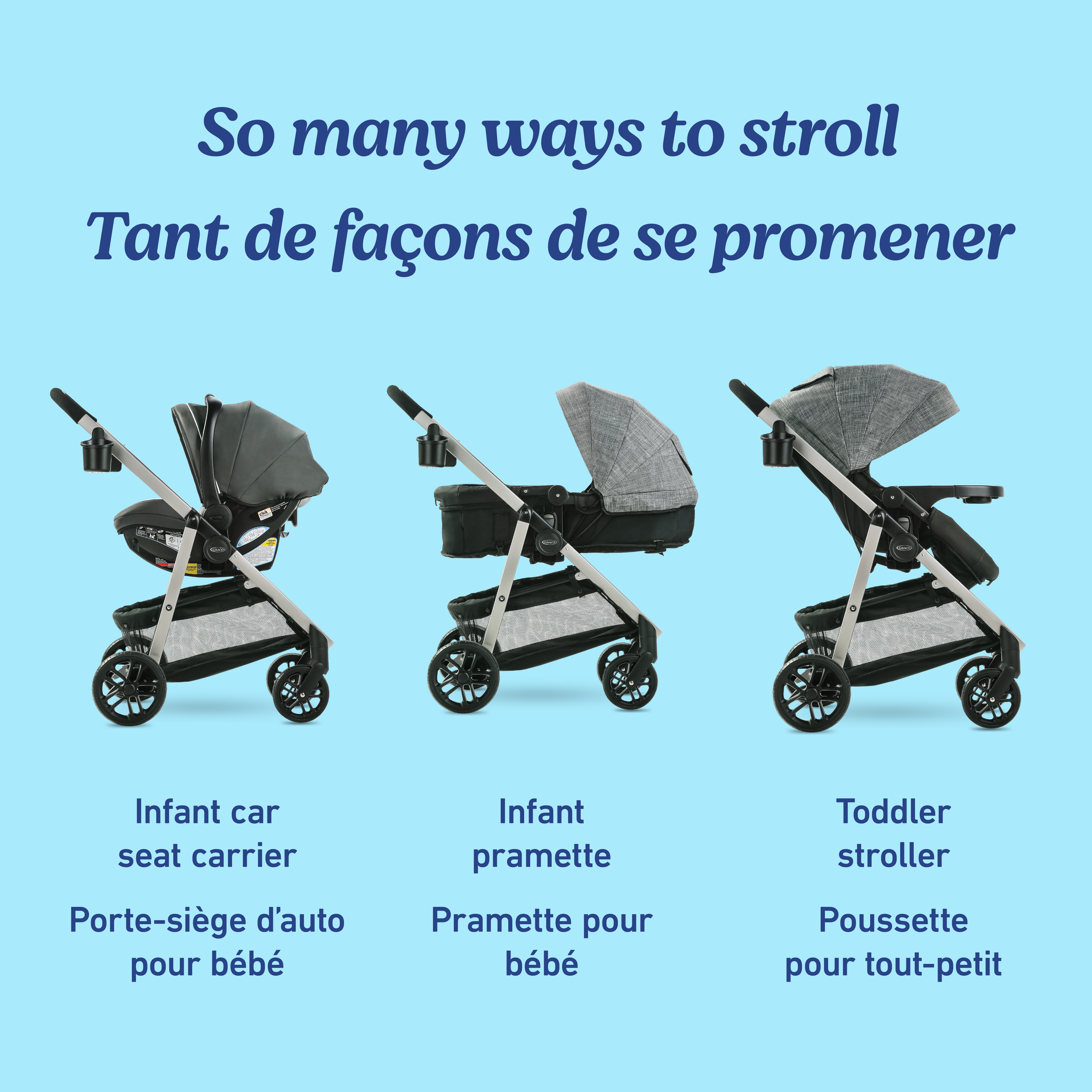 Graco Modes Pramette Travel System, 3-in-1 Baby Stroller and Infant Car Seat Combo, Rear-Facing from 1.8-16 kg (4-35 lb)