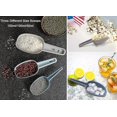 thumbnail image 4 of TUEUIO1，Set Of 3 Multi-purpose Plastic Kitchen Scoops For Canisters, Ice Scoop, Flour Scoop, Measuring Scoops Set 3 Sizes - Snngv, 4 of 5