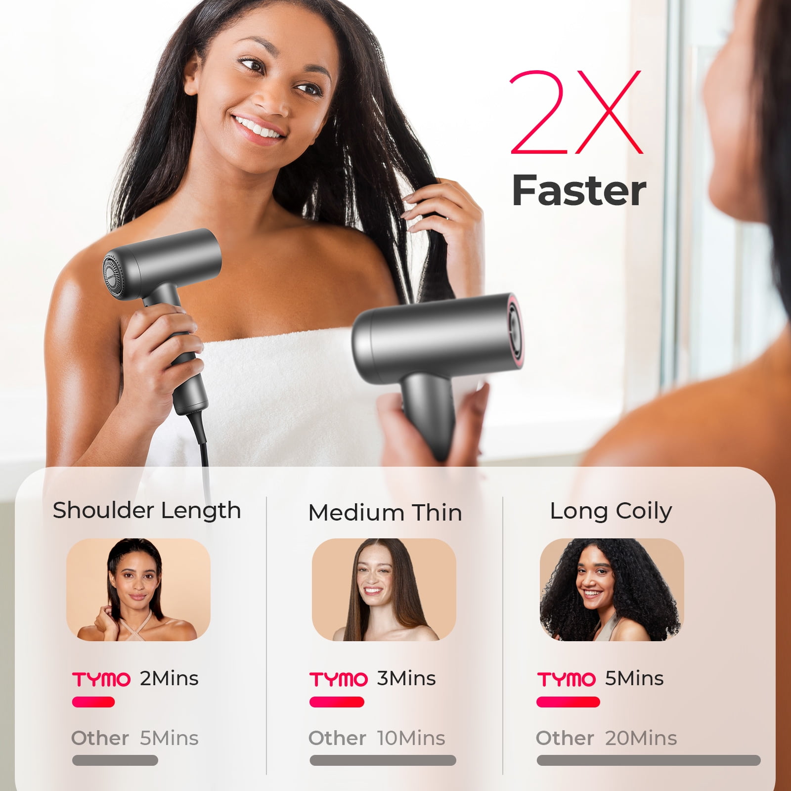 TYMO Ionic Hair Dryer, Professional 1500W High Speed for Fast Drying, Lightweight Blow Dryer with Low Noise, 4 Temps & 3 Speeds, Silver