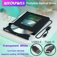 thumbnail image 1 of USB 3.0 Type-C DVD/CD Drive, High-Speed External DVD-RW Burner/Player for Desktop Computers and Laptops White, 1 of 6
