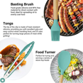 thumbnail image 4 of Kitchen Cooking Utensils Set, Silicone Cooking Kitchen Utensils Spatula Set, Silicone Kitchen Gadgets Utensil Set, 4 of 5