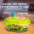 thumbnail image 3 of SUTENGDA Kids Nature Exploration Insect Observation Kit with LED Light - Durable ABS Explorer Toy Set for Boys and Girls Aged 3-12 Years - Educational Magnifying Glass Habitat for Catchin, 3 of 6