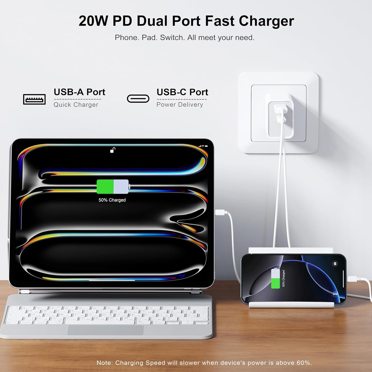 for iPhone 16 Fast Charger, 20W USB C and Usb A Charger for ipad Charger Block with 10ft Type C  Cord for iPhone16/15/Plus/Pro/Max,For ipad 13/12.9/11/10.9/Air 6/5/4/Mini 6th 8.3 Inch,for Samsung
