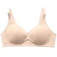 thumbnail image 3 of Xijirk Women Wirefree Maternity Bra Front Snap Opening Ribbed Texture Adjustable Straps Nursing Bralette for Breastfeeding Daily Use,Beige,38, 3 of 4