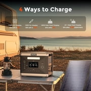 Clearance! Solarplay Portable Power Station Q2501 2400W Continuous 4800W Peak LiFePO4 Battery with 200W Solar Panel for Camping Home Backup