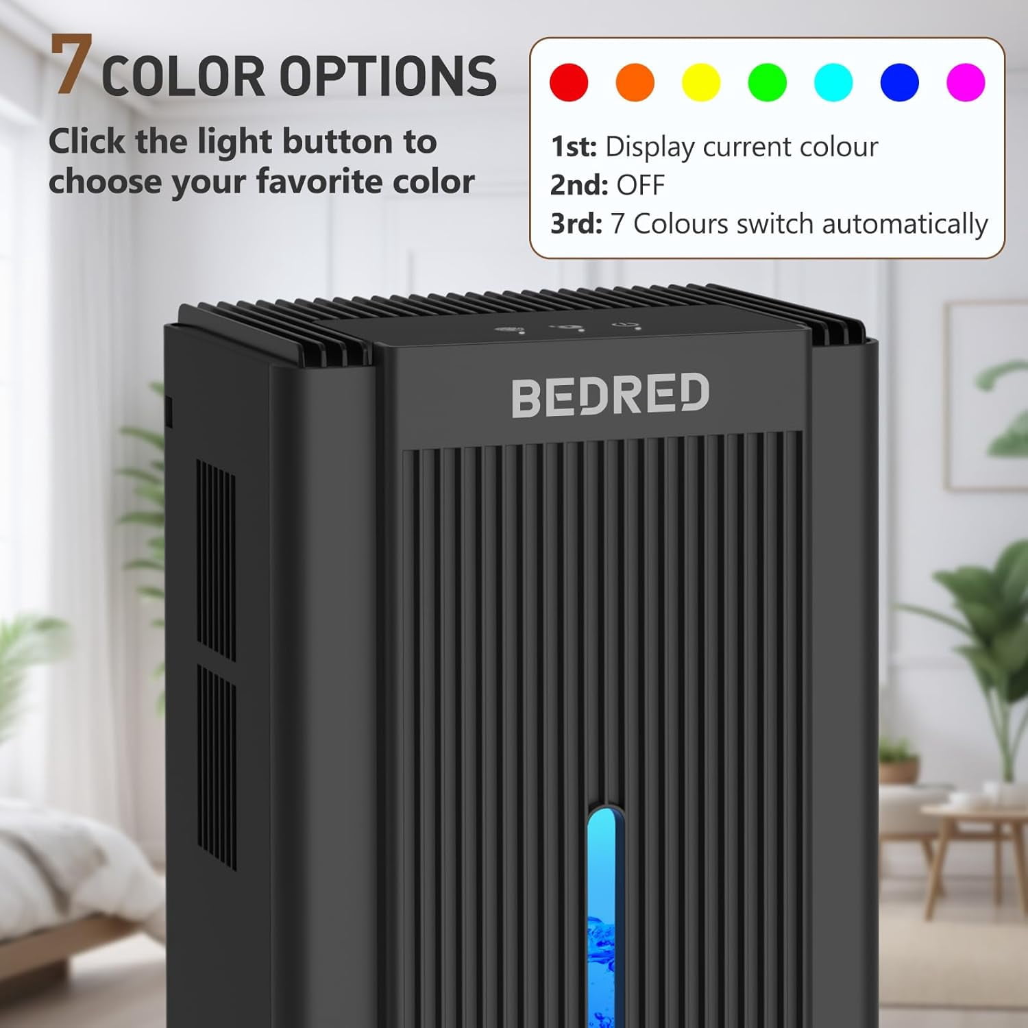 95OZ Dehumidifier for Home 1000 Sq.Ft Quiet Auto Shut Off 7 Color Light