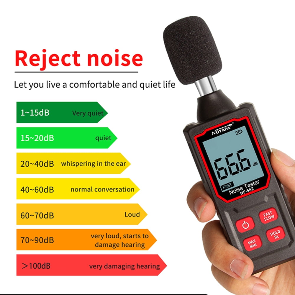 Sound Level Meter,Nf-562 Handheld Noise Tester Sound Meter Decibel