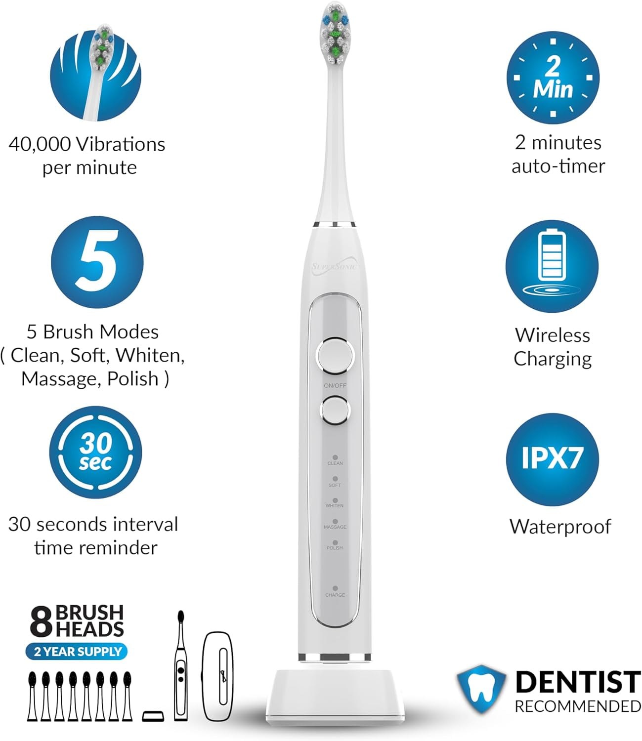 Supersonic TB-5100 Sonic Zoom Advanced Whitening Electric Toothbrush, 40,000 VPM, 5 Mode,| Wireless Charging, 8 Brush Heads,Travel Case, White