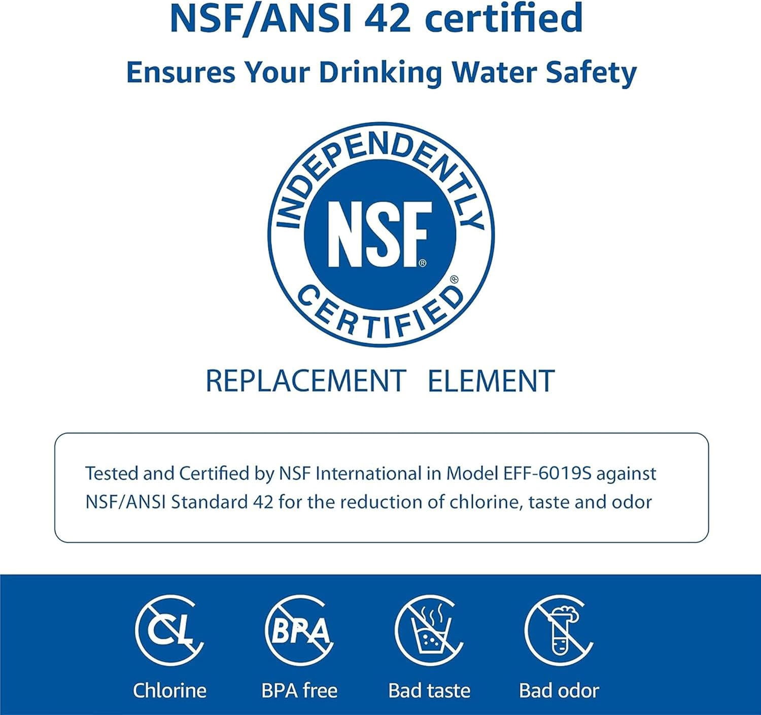 Waterspecialist WS619C Replacement for RPWFE, RPWF (Built-in CHIP) Refrigerator Water Filter, Compatible with GYS22GMNES, GYE22HSKSS, PYE22PELDS, GFE26GMKES, GFE26GGHWW, GFE28GYNFS,3 Filters
