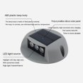 thumbnail image 4 of Luz LED Luces de paisaje Impermeable Jardín Patio Foco Luz decorativa DIY Multi, Blanco cálido para patio Luz de escalera Luz de cubierta, 4 of 5