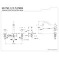 thumbnail image 2 of Kingston Brass French Country Double Handle Widespread Kitchen Faucet, 2 of 2