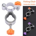 thumbnail image 5 of 2 Pcs Clip On Mount for Garden Chair Parasol Patio Balcony Deck Umbrella Sun, 5 of 8