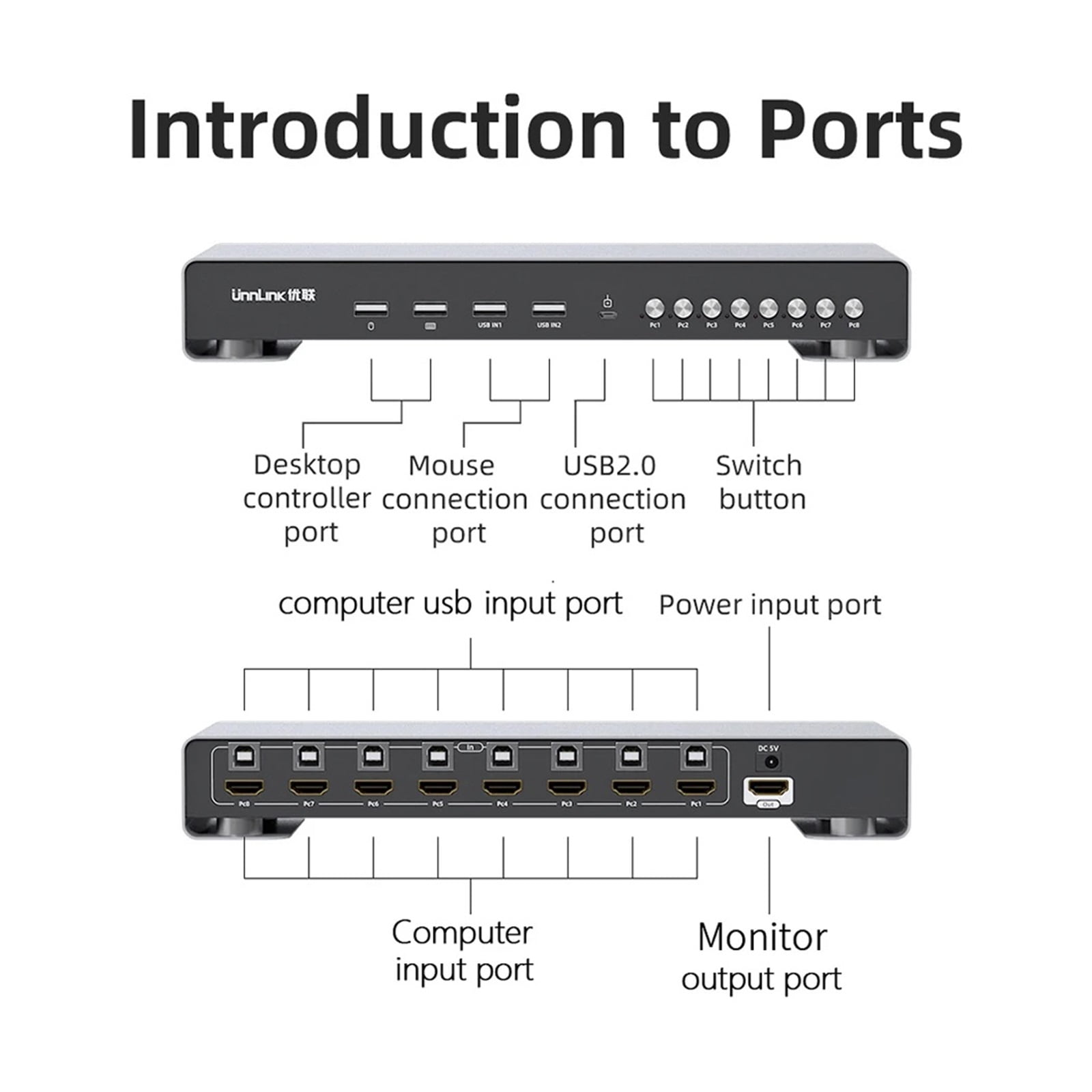 USB KVM Switch 8 Port 8 Computer Devices Share 1 Monitor 4 USB With Controller For Mouse Keyboard Printer U Disk