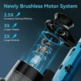 thumbnail image 3 of Robokleen Handheld Pool Vacuum RG-H1 Cordless, 30 GPM Suction, Brushless Motor, Dual-Layer Filtration, Removable Battery, Blue, 3 of 8