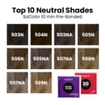 thumbnail image 5 of Matrix SoColor 10 Minute Pre-Bonded Permanent Hair Color & Developer Packettes ( 503N Darkest Brown Neutral ) 6 Pack, 5 of 7