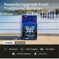 thumbnail image 4 of 100AH 12V SMART LIFEPO4 DEEP CYCLE BATTERY, 4 of 13