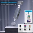 thumbnail image 4 of 4-in-1 SD Card Reader, USB-C & USB 3.0 Simultaneous Read/Write Memory Adapter for Micro iPhone MacBook Pro, Laptop, PC, 4 of 5
