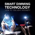 thumbnail image 3 of Faro Energizer Pro260 LED robusto IPX4 resistente al agua, 3 of 7