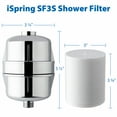thumbnail image 5 of iSpring SF3S 15-Stage High Output Universal Shower Filter with Replaceable Cartridge, Better Skin, Softer Hair, and Stronger Nails, Chrome, 5 of 8
