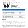 thumbnail image 2 of CV Boot Kit - Compatible with 2002 - 2006 Chevy Avalanche 1500 2003 2004 2005, 2 of 2