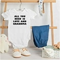 thumbnail image 3 of All You Need is Grandma Cute Grandkid Romper Boys or Girls Infant Baby Brisco Brands NB, 3 of 6