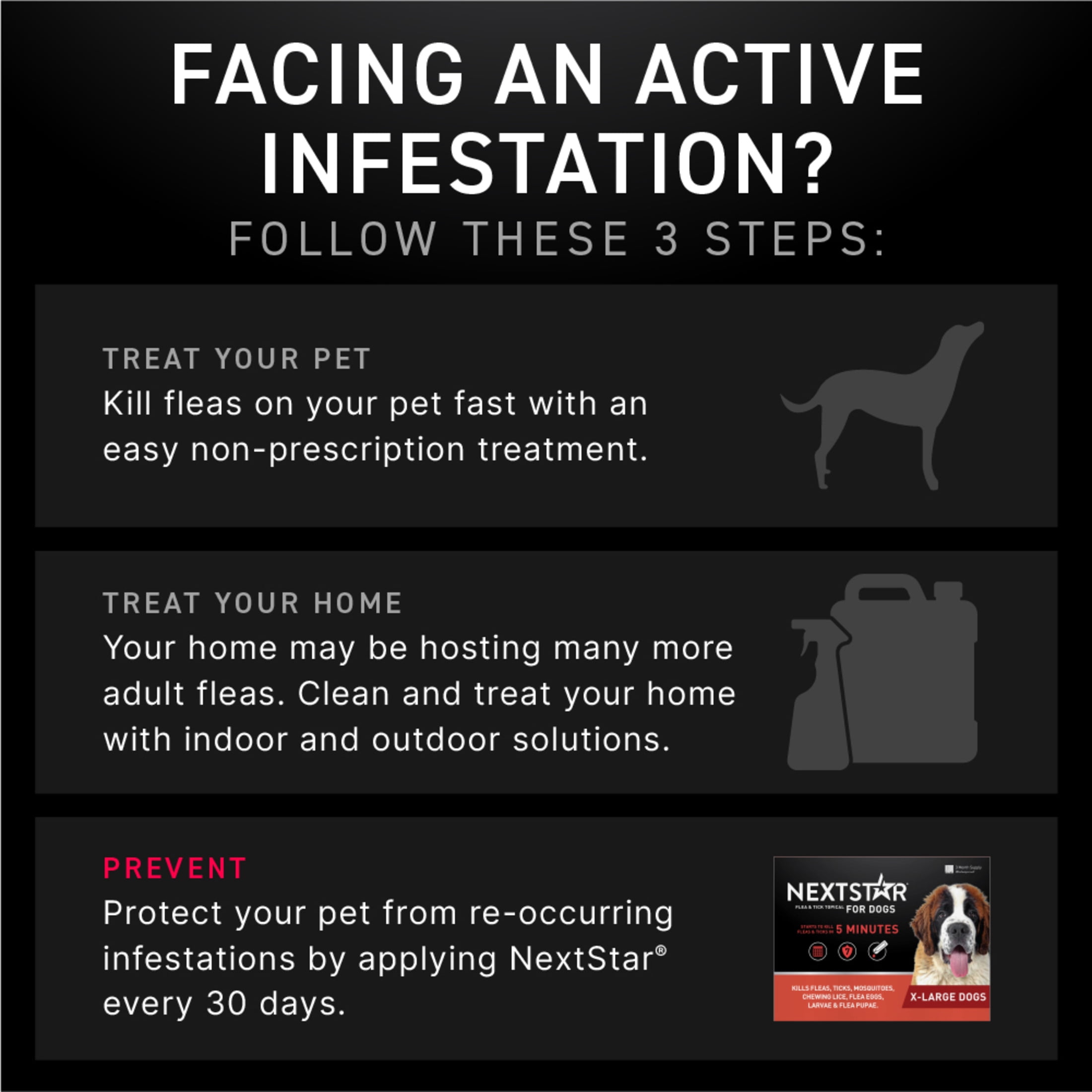 NEXTSTAR Flea & Tick Topical Prevention for Dogs 89-132 lbs, 3-Month Supply
