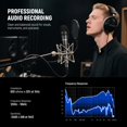 thumbnail image 4 of Neewer Cardioid Dynamic Microphone with XLR Male to XLR Female Cable, Rigid Metal Construction for Professional Musical, 4 of 8