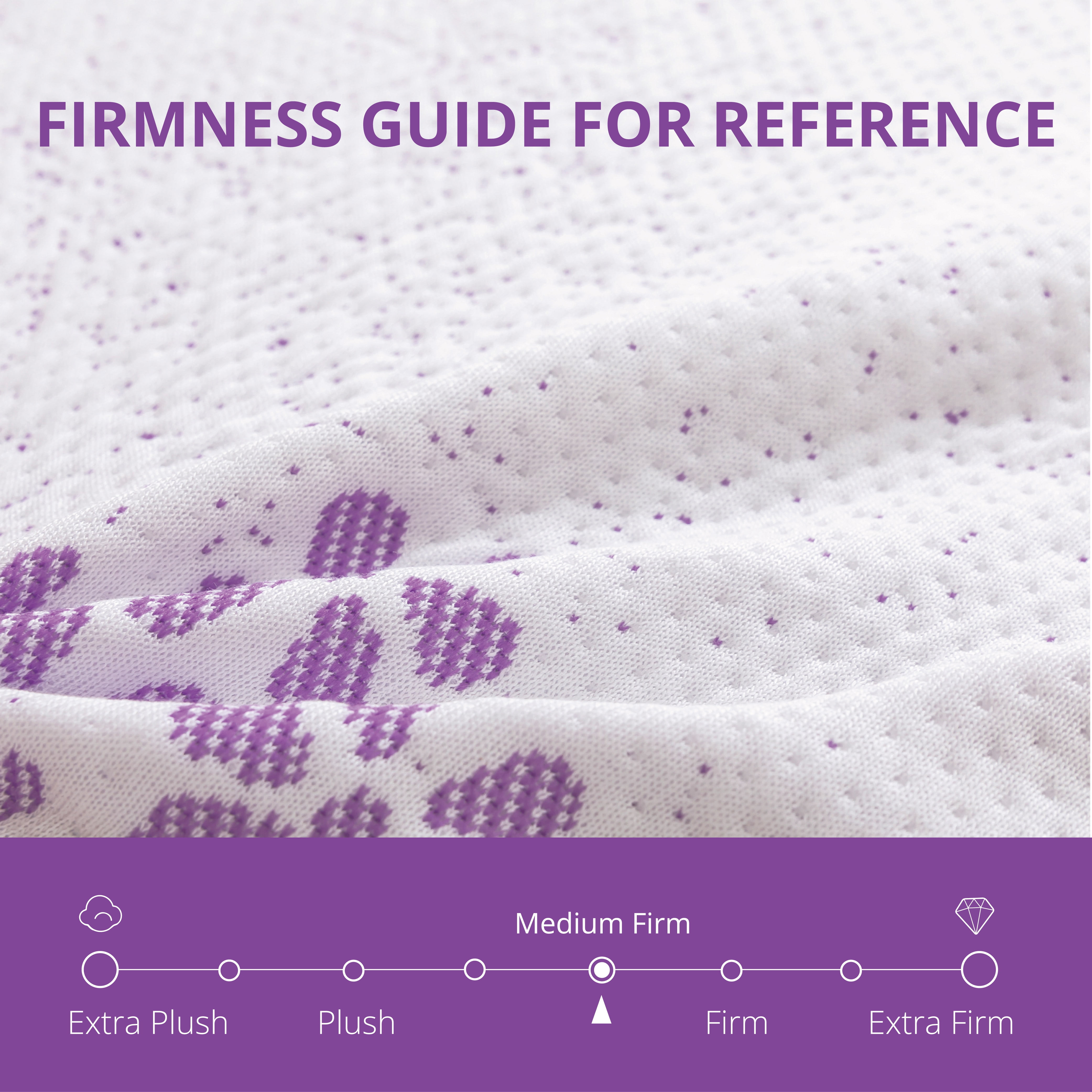 Arctus Twin Mattress, 10 inch Memory Foam Mattress in a Box, Medium