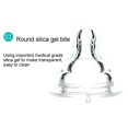thumbnail image 5 of Bueautybox Anti Flatulence Silicone Wide Neck Natural Nipple for Bobo Baby Milk Bottle, 5 of 7