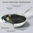 thumbnail image 7 of Innerwell 10 Inch Stainless Steel Frying Pan Nonstick Pan Honeycomb Skillet for Gas Electric Induction Ceramic Stoves, 7 of 7
