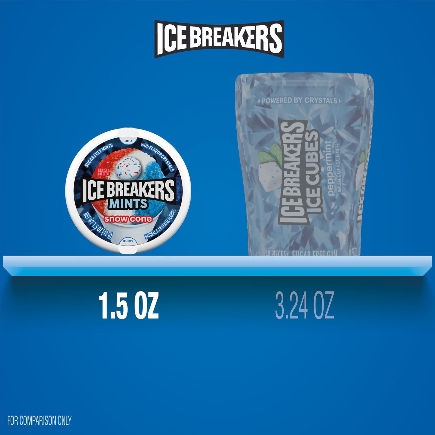Ice Breakers Snow Cone Flavored Sugar Free Mints, Puck 1.5 oz