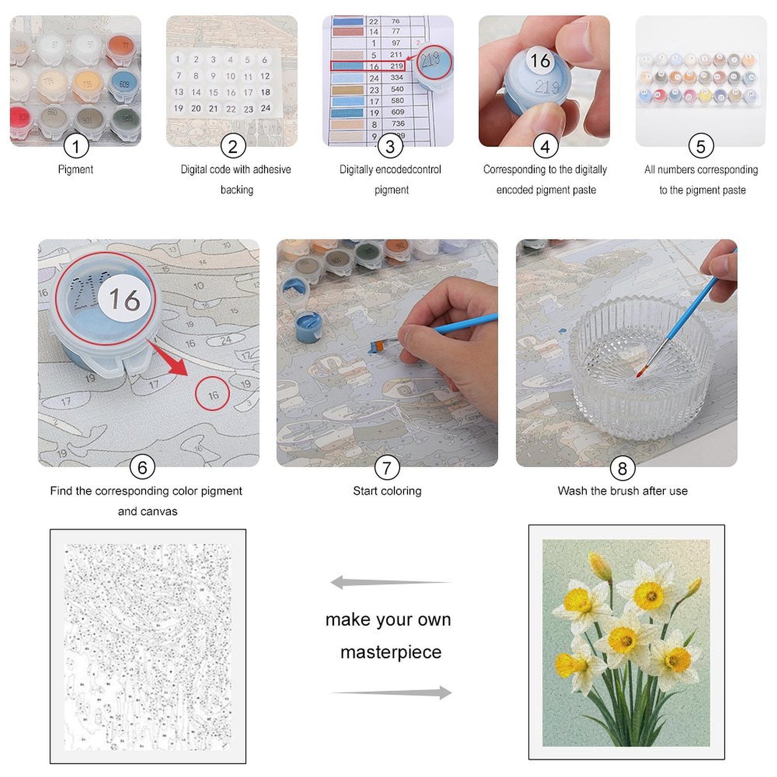 Paint by Numbers Kit for Adults, Yellow White Daffodil Bouquet Spring Paint by Numbers, Easy Paint by Numbers Kit for Adults Beginner, DIY Adult Paint by Number Kits on Canvas, Home Decor