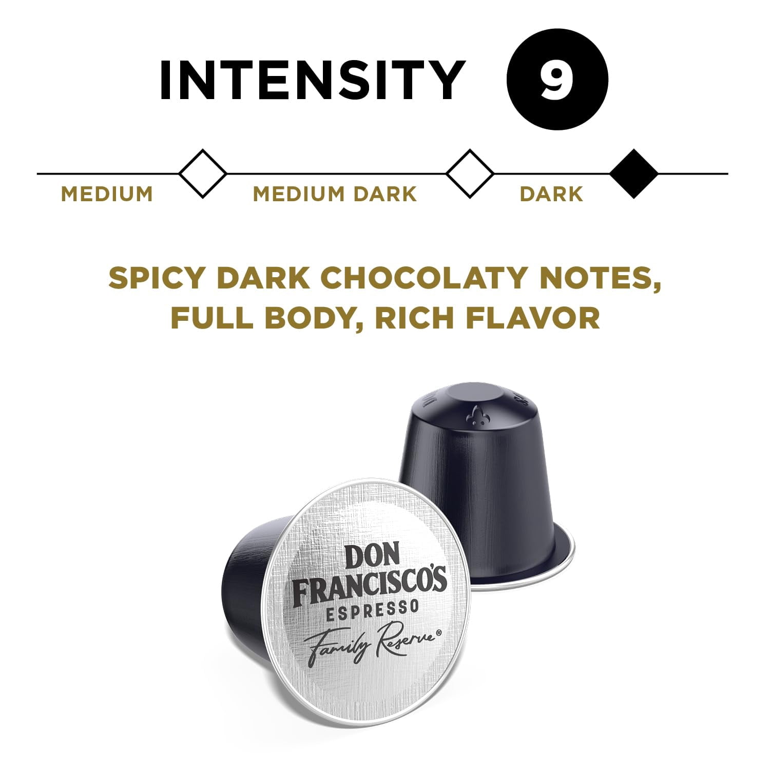 Don Francisco’s Clasico Espresso Aluminum Capsules, Compatible with Nespresso® Original Line Machines, Pack of 80