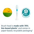thumbnail image 2 of Philips Sonicare - Cabezal de cepillo para polvo para niños (2 unidades), Estándar, 2 unidades, 2 of 8