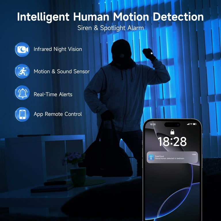 Walmart Black Friday Deals 2025 - Losei Indoor WiFi PTZ Security