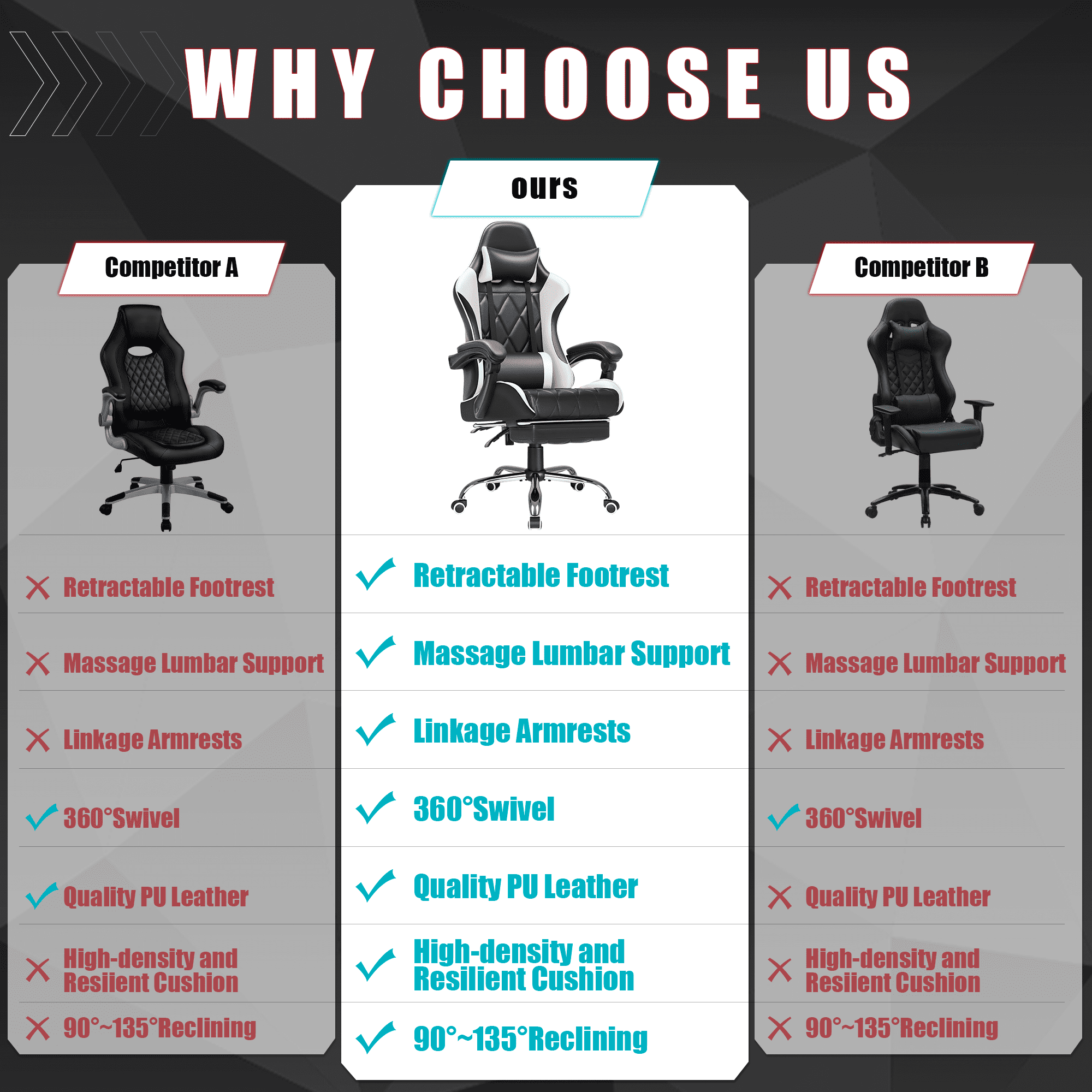 Homall Gaming Chair Massage Office Chair Computer Racing Chair High Back PU Leather Chair, White