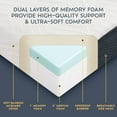 thumbnail image 5 of Heyward 4” Trifold Twin Mattress, Machine Washable Memory Foam Mattress, 5 of 10