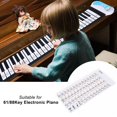 thumbnail image 4 of Sticker For Piano, Firm Transparent Piano Sticker, For Kids Children, 4 of 8