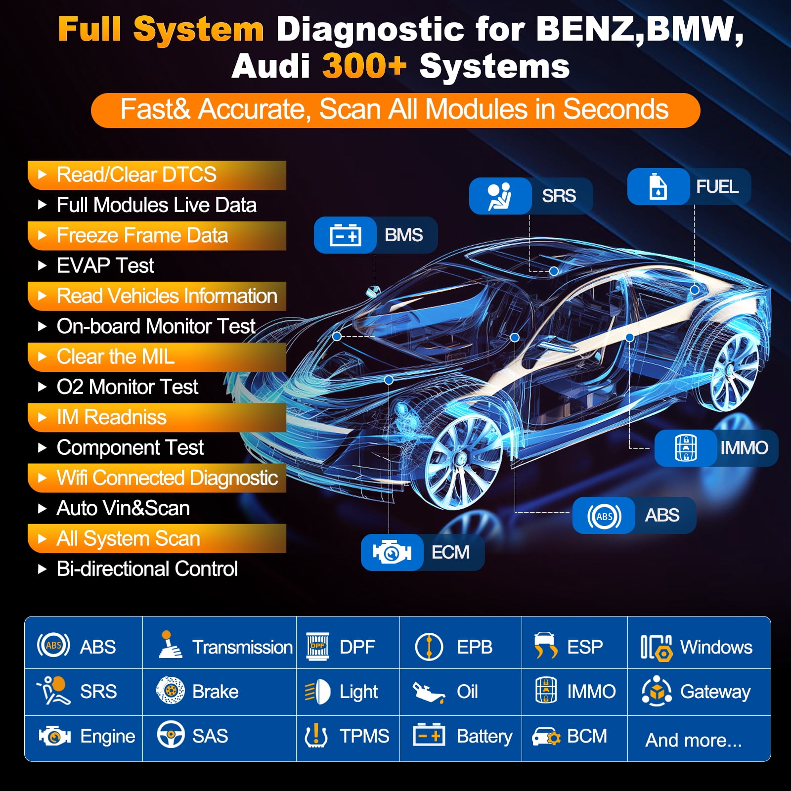 LAUNCH Creader Elite 2.0 BBA Bi-directional OBD2 Scanner For BMW,Mercedes-Benz,VW Audi,Maybach,Mini,RollsRoyce, Full System with Full Functions,Battery Register