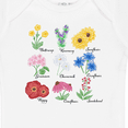 thumbnail image 4 of Inktastic Wild Flower Chart Boys or Girls Baby Bodysuit, 4 of 5