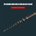 thumbnail image 4 of Telescopic fishing rod Spinning rod 5.4M 5.4M 5.4m, 4 of 5