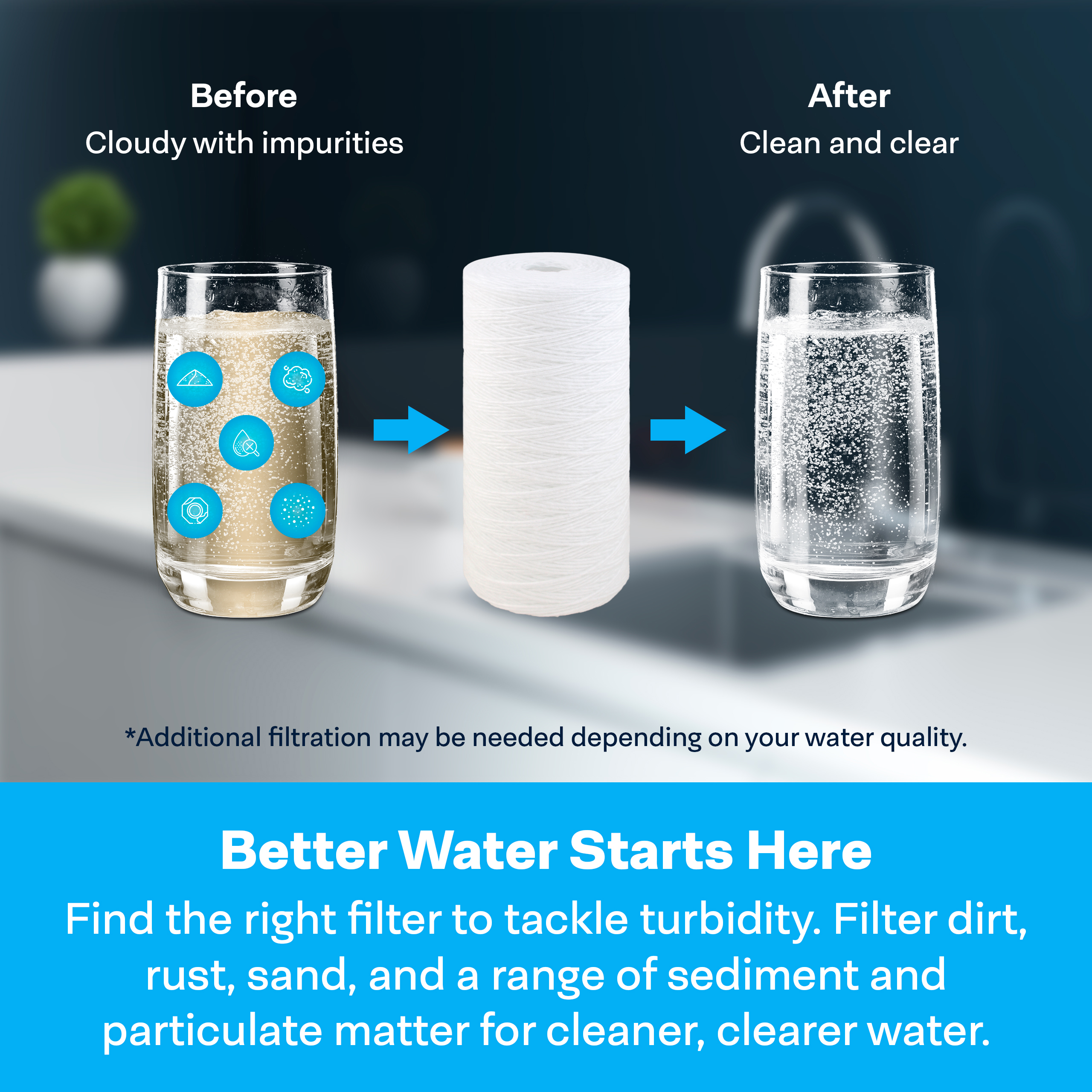 SpiroPure SP-WP50-BB 10x4.5 50 Micron String-Wound Polypropylene Water Filter Cartridge SWC-45-1050 WPX50BB97P 355220-43 AP814 (Case of 8)
