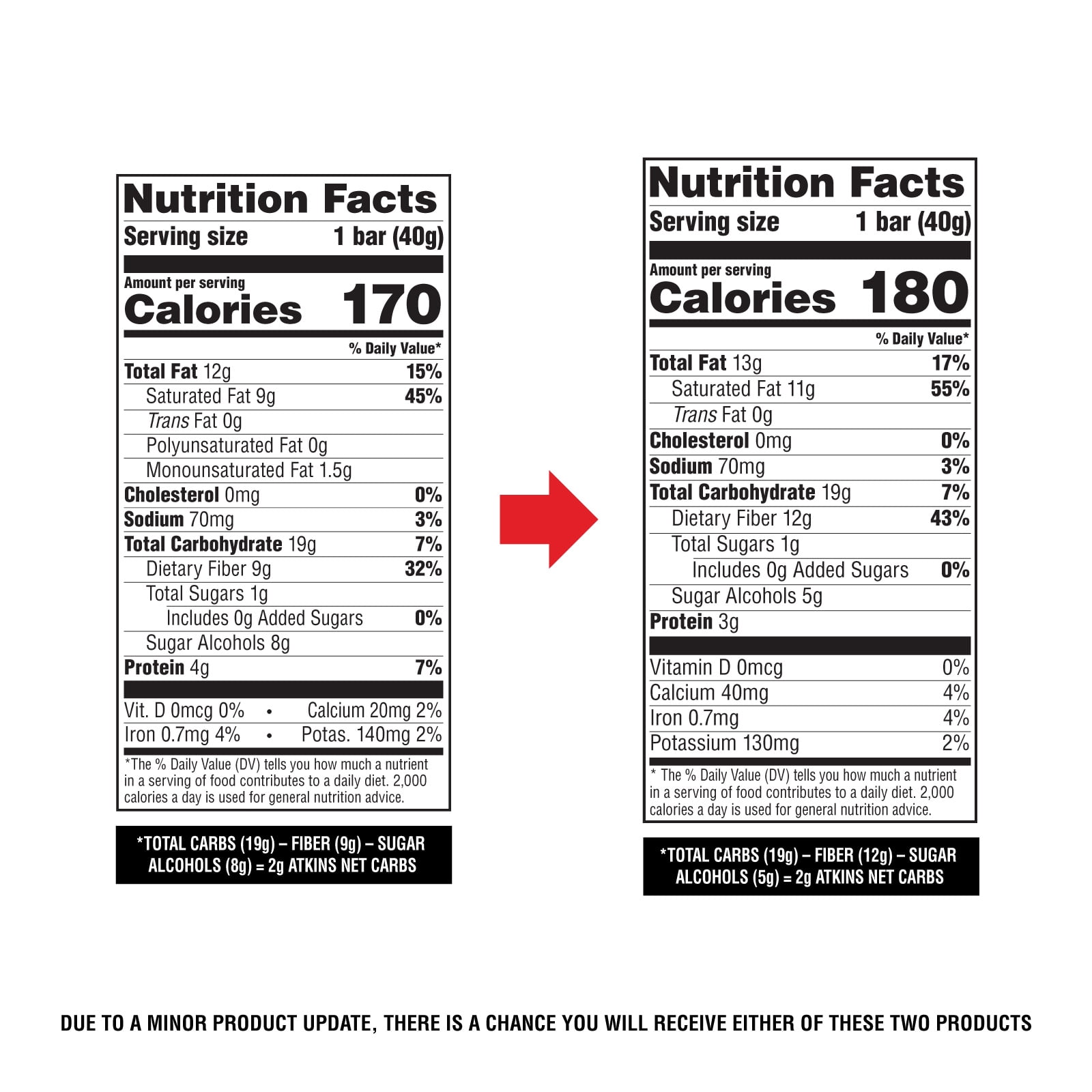 (3 pack) Atkins Endulge Treats, Chocolate Coconut Bar, Keto Friendly, 10 Count (Value Pack)