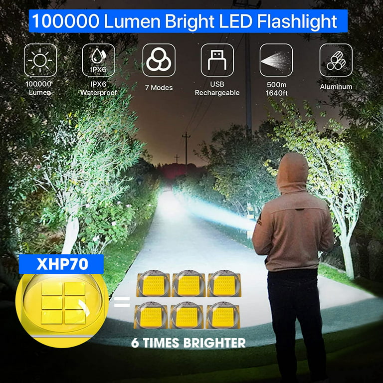 100000 Lumens Powerful Flashlight, Rechargeable Waterproof