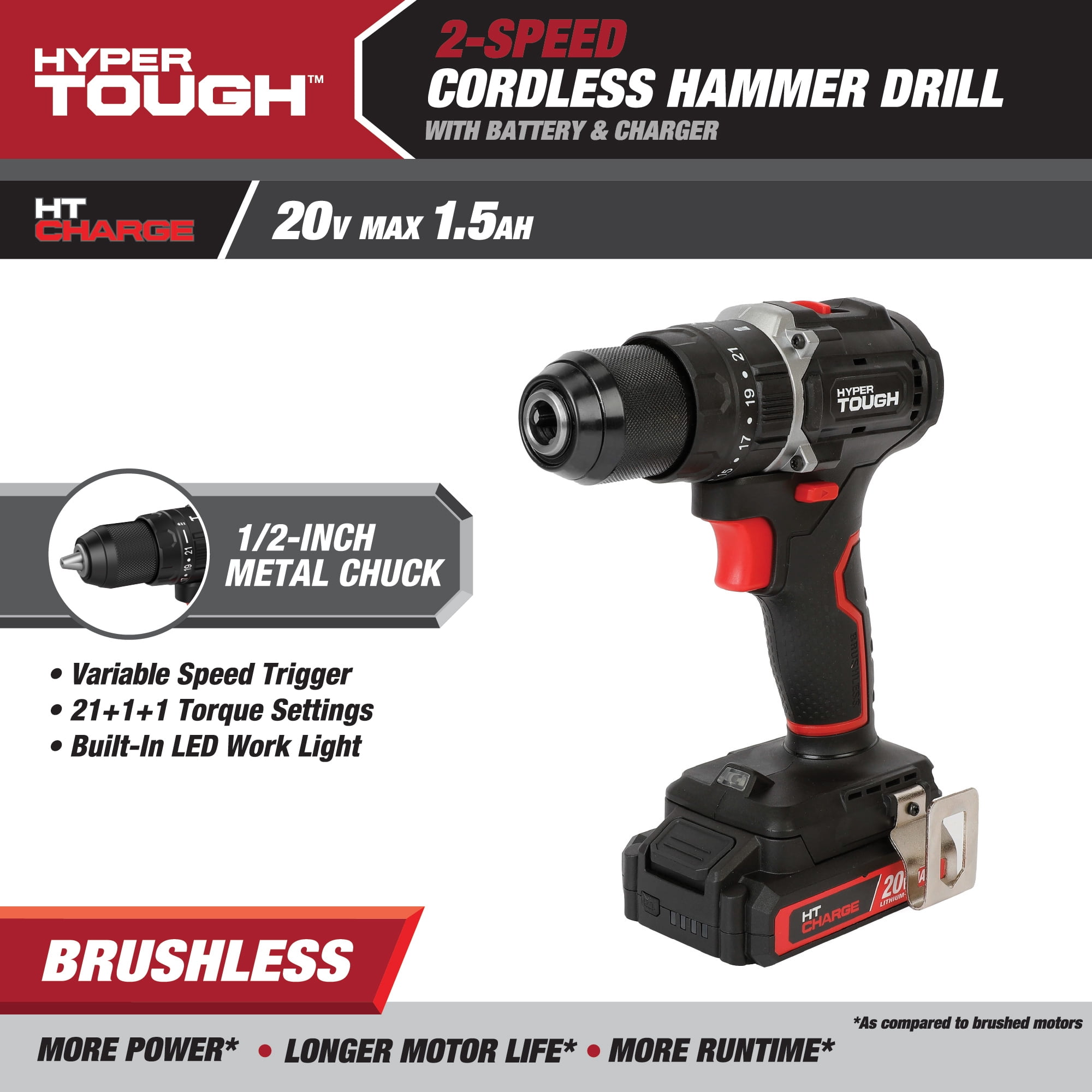 Hyper Tough 20V Max Brushless 2-Speed Cordless Hammer Drill with 1.5Ah Lithium-Ion Battery and Charger