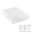 thumbnail image 3 of Lavish Home 84-TEX4002TXL Mattress Cover-Made From Hypo-Allergenic Bamboo Fiber Rayon-Skirted Bed Protector - Extra Large & Twin Size, 3 of 8