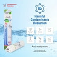 thumbnail image 4 of Swift Green Filters SGF-DA20B Rx Compatible Refrigerator Water Filter for DA29-0020B,HAF-CIN(2 Pack), 4 of 6