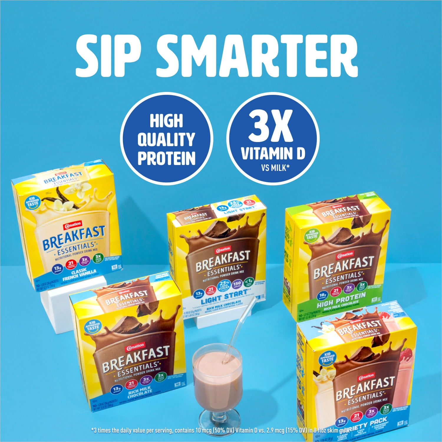 (6 pack) Carnation Breakfast Essentials Powder High Protein Nutritional Shake Drink Mix Packets, Rich Milk Chocolate Breakfast Shake, 10 Count