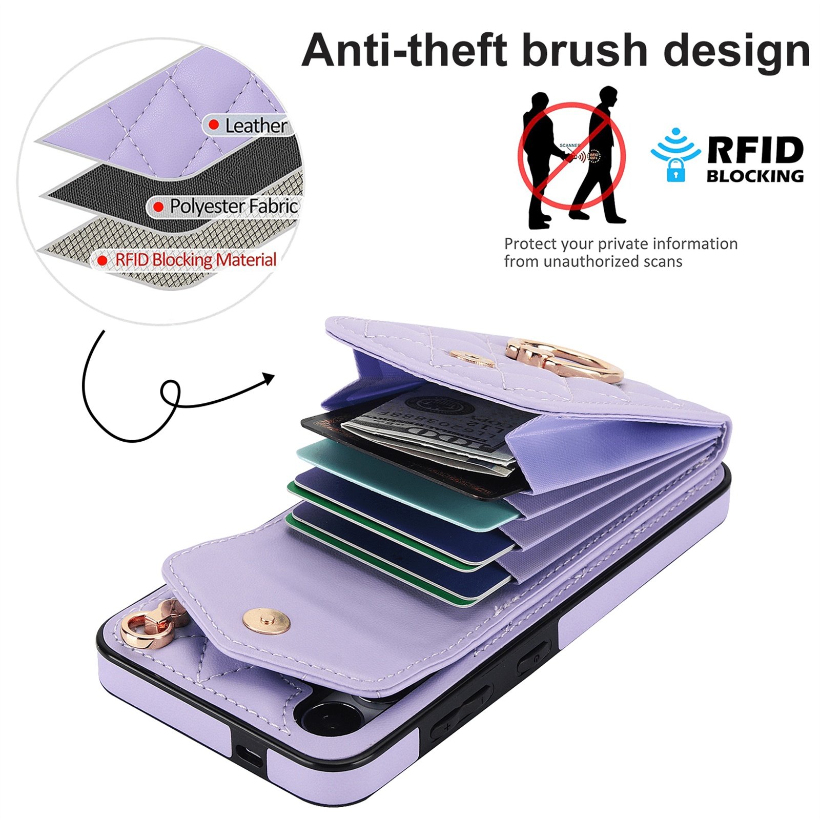 Asuwish Wallet RFID Blocking PU Leather Cell Phone Case with Tempered Glass Screen Protector, Wrist Strap for Samsung Galaxy S24 Plus, Purple
